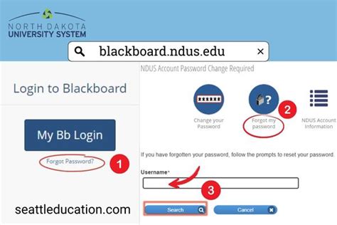 Place more focus on teaching and consulting with industry, research. . Blackboard ndus